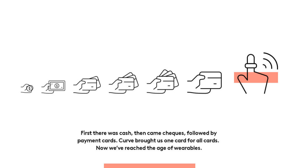 Fidesmo and Curve take on the next evolution in payments